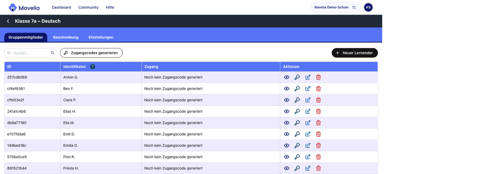 Gruppen